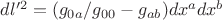 $dl'^2=(g_{0a}/g_{00}-g_{ab})dx^adx^b$