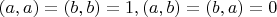 $(a,a)=(b,b)=1, (a,b)=(b,a)=0$