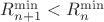 $R_{n+1}^{\min} < R_n^{\min}$
