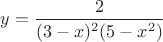 $y=\dfrac{2}{(3-x)^2(5-x^2)}$ $y=\dfrac{2}{(3-x)^2(5-x^2)}$
