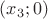 $(x_{3};0)$