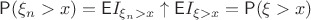 $\mathsf{P}(\xi_n>x)=\mathsf{E}I_{\xi_n>x}\uparrow \mathsf{E}I_{\xi>x} = \mathsf{P}(\xi>x)$