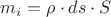 $m_i=\rho\cdot ds\cdot S$