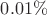 $0.01 \%$