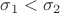 $\sigma_1 < \sigma_2$ $\sigma_1 < \sigma_2$