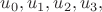$u_0, u_1, u_2, u_3,$