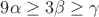 $9\alpha \ge 3\beta \ge \gamma $ $9\alpha \ge 3\beta \ge \gamma $