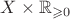 $X\times\mathbb R_{\geqslant 0}$