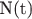 N(t)