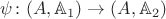$\psi \colon (A,\mathbb{A}_1) \to (A,\mathbb{A}_2)$