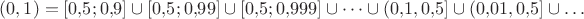 $(0, 1) = [0{,}5; 0{,}9] \cup [0{,}5; 0{,}99] \cup [0{,}5; 0{,}999] \cup \dots \cup (0{,}1, 0{,}5] \cup (0{,}01, 0{,}5]\cup \dots$