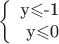 $$\left\{
\begin{array}{rcl}
 $y$\leqslant $-1$ \\
 $y$\leqslant $0$ \\
\end{array}
\right.$$