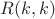 $R(k,k)$