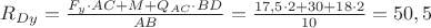$R_{Dy} = \frac{F_{y}\cdot AC+M+Q_{AC}\cdot BD}{AB}=\frac{17,5\cdot 2+30+18\cdot 2}{10}=50,5$