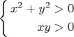$ \left\{
\begin{aligned}
x^2+y^2&>0\\
xy & > 0\\
\end{aligned}
\right. $
