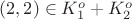$(2,2) \in K_1^o+K_2^o$