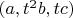 $(a, t^2 b, t c)$