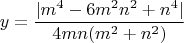 $$y=\frac{|m^4-6m^2n^2+n^4|}{4mn(m^2+n^2)}$