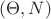 $(\Theta,N)$