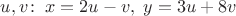 $u,v\!:\; x=2u-v,\; y=3u+8v$