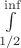 $\int\limits_{1/2}^{\inf}$