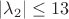 $\lvert{\lambda_2}\rvert \leq 13$