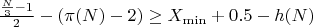 $\frac{\frac{N}{3} - 1}{2} - \left(\pi(N) - 2\right) \geq X_{\min} + 0.5 - h(N)$
