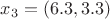 $ x_3=(6.3, 3.3)$