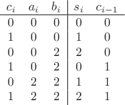 $$\begin{array}{ccc|cc}
c_i&a_i&b_i&s_i&c_{i-1} \\ \hline
0&0&0&0&0 \\
1&0&0&1&0 \\
0&0&2&2&0 \\
1&0&2&0&1 \\
0&2&2&1&1 \\
1&2&2&2&1 \end{array} $$