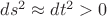 $ds^2 \approx dt^2>0$