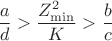 $$\frac{a}{d}>\frac{Z_{\min}^2}{K}>\frac{b}{c}$$