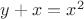 $y+x=x^2$