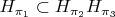 $H_{\pi_1} \subset H_{\pi_2}H_{\pi_3}$