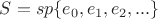 $S=sp\{e_0,e_1,e_2,...\} $