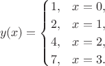 $$y(x) =
\begin{cases}
1, & x = 0,\\
2, & x = 1,\\
4, & x = 2,\\
7, & x = 3.
\end{cases}$$