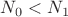 $N_0<N_1$