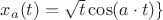$ x_a(t) = \sqrt{t}\cos(a \cdot t)\}$
