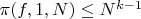 $\pi(f,1,N) \leq N^{k-1}$