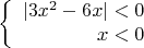 $$\left\{
\begin{array}{rcl}
|3x^2-6x|<0& \\
x<0& \\
\end{array}
\right.$$