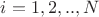 $i=1,2,..,N$