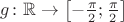 $g\colon \mathbb R \to \left[-\frac{\pi}{2};\frac{\pi}{2}\right]$
