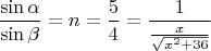 $$\frac{\sin\alpha}{\sin\beta}=n=\frac{5}{4}=\frac{1}{\frac{x}{\sqrt{x^2+36}}}$$
