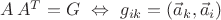 $A\,A^T=G\ \Leftrightarrow\ g_{ik}=(\vec a_k,\vec a_i)$