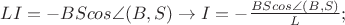 $LI = - BScos \angle(B,S) \rightarrow I = -\frac{BScos \angle(B,S)}{L};$
