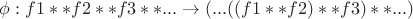 $\phi: f1**f2**f3**... \to (...((f1**f2)**f3)**...)$ $\phi: f1**f2**f3**... \to (...((f1**f2)**f3)**...)$