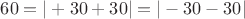 $60=|+30+30|=|-30-30|$