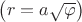 $\left(r=a\sqrt\varphi\right)$