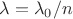 $\lambda = \lambda_0/n$