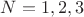 $N=1,2,3$