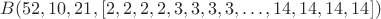 $B(52, 10, 21, [2, 2, 2, 2, 3, 3, 3, 3, \ldots, 14, 14, 14, 14])$